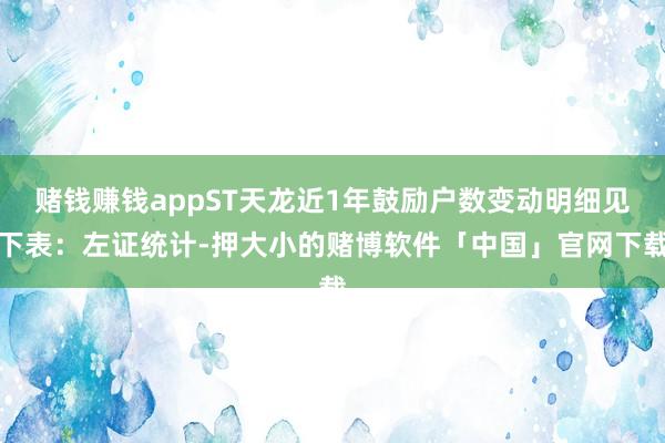 赌钱赚钱appST天龙近1年鼓励户数变动明细见下表：左证统计-押大小的赌博软件「中国」官网下载